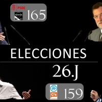 Los bloques izquierda/derecha buscan la mayoría absoluta el 26.J