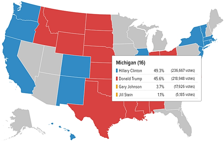 La victoria de Trump o Clinton pasa por Michigan