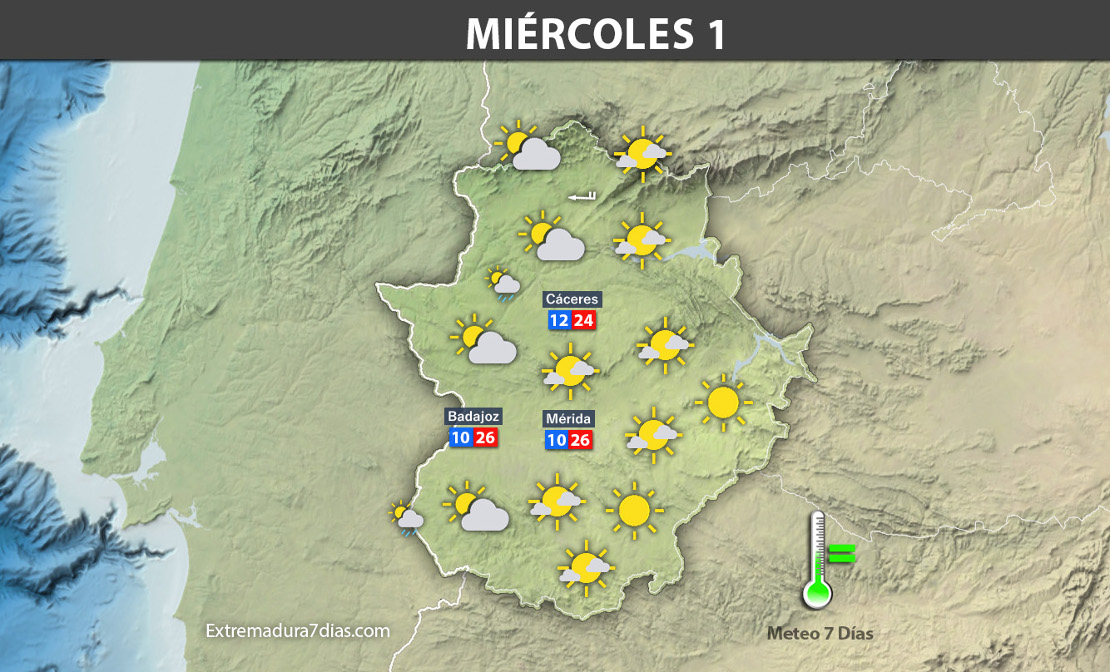 Previsión completa para toda esta semana en Extremadura