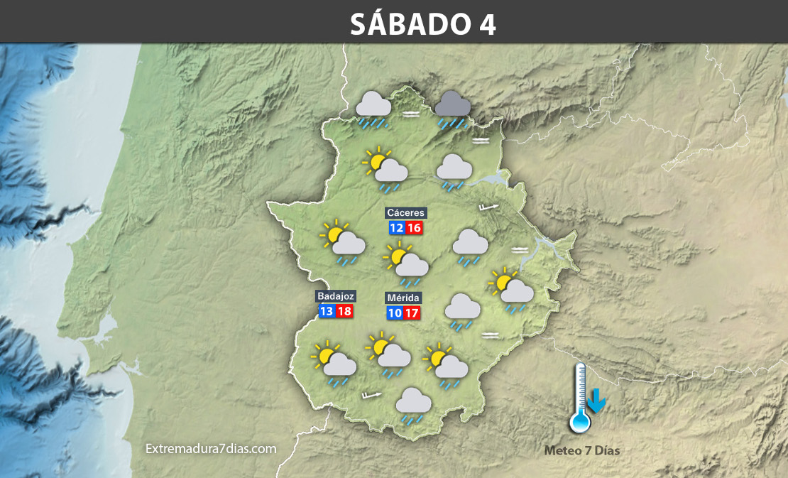 Previsión completa para toda esta semana en Extremadura