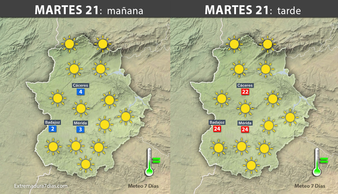 Previsión meteorológica en Extremadura. Días 21, 22 y 23 de noviembre