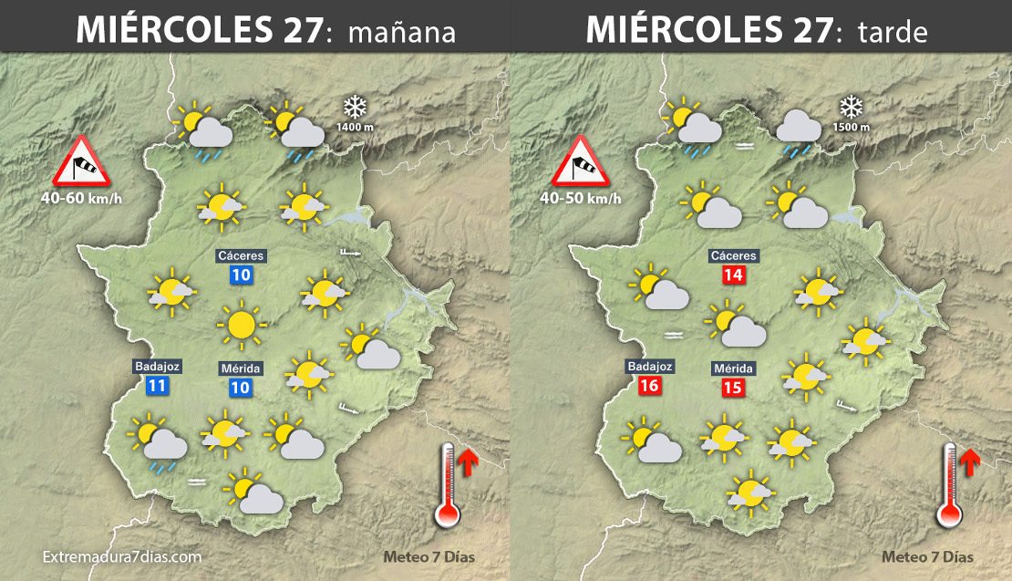 Previsión meteorológica en Extremadura. Días 27, 28 y 29 de diciembre