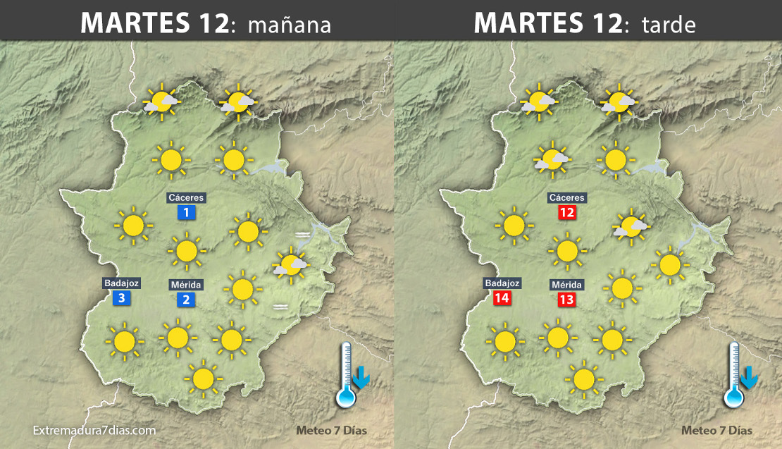 Previsión meteorológica en Extremadura. Días 12, 13 y 14 de diciembre