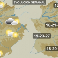 Ascenso térmico en Extremadura hasta el final de semana