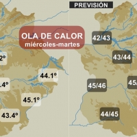 La Ola de Calor podría venir acompañada de records históricos en Extremadura