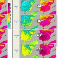 Aemet ya alerta sobre la probable Ola de Calor