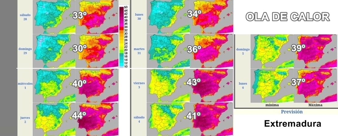 Aemet ya alerta sobre la probable Ola de Calor