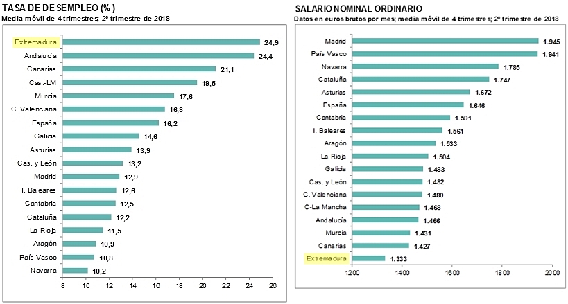 Hola! Sabemos que no os importamos, pero estamos aquí