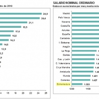 Hola! Sabemos que no os importamos, pero estamos aquí