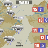 MARTES: Lluvias generosas y nieve en las montañas extremeñas