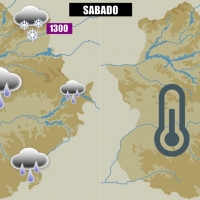 La lluvia volverá a Extremadura esta semana