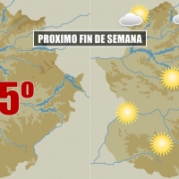 Extremadura podría superar los 35 grados durante el fin de semana