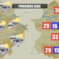 Esta semana vuelve la lluvia a Extremadura