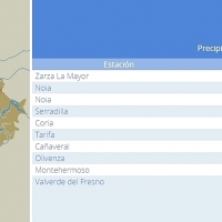 Una localidad extremeña, la más lluviosa de este miércoles en España