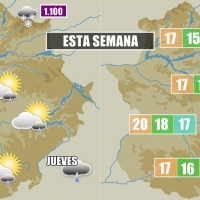 Temperaturas a la baja en Extremadura