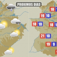 Temperaturas primaverales para los próximos días