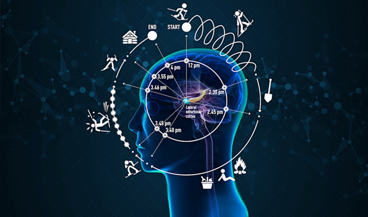 Cómo el Coronavirus nos ha cambiado la percepción del tiempo