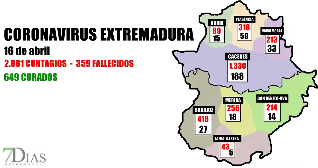 El coronavirus en Extremadura por áreas a 16 de abril