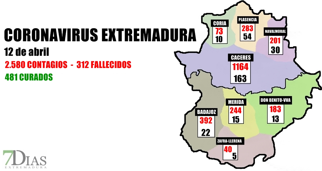 El coronavirus en Extremadura por áreas a 12 de abril