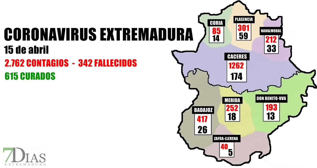 El coronavirus en Extremadura por áreas a 15 de abril