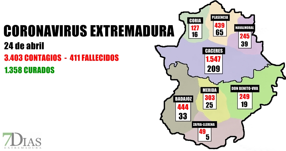 El coronavirus en Extremadura por áreas a 24 de abril