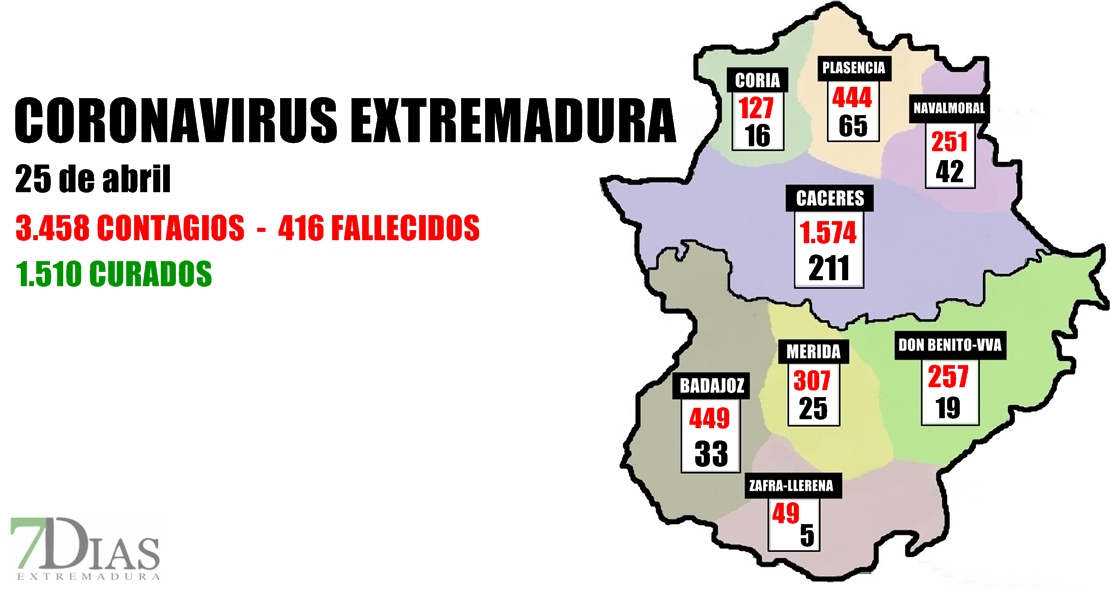 El coronavirus en Extremadura por áreas a 25 de abril