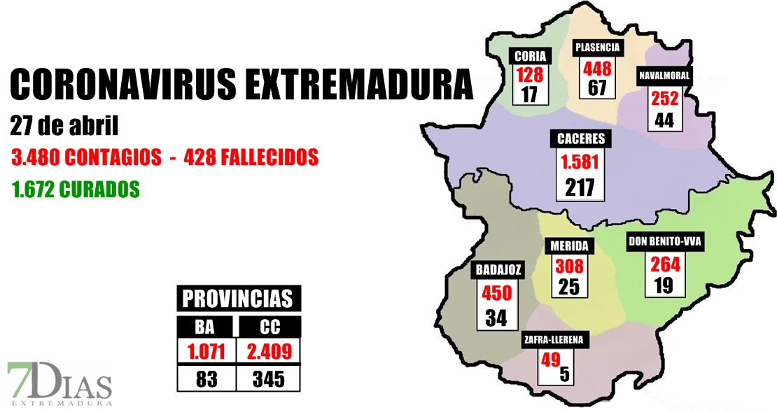 El coronavirus en Extremadura por áreas a 27 de abril