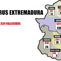 El coronavirus en Extremadura por áreas a 14 de abril