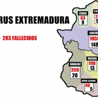 El coronavirus en Extremadura por áreas a 9 de abril