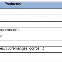 El Gobierno asegura que ha distribuido en Extremadura 355.000 mascarillas