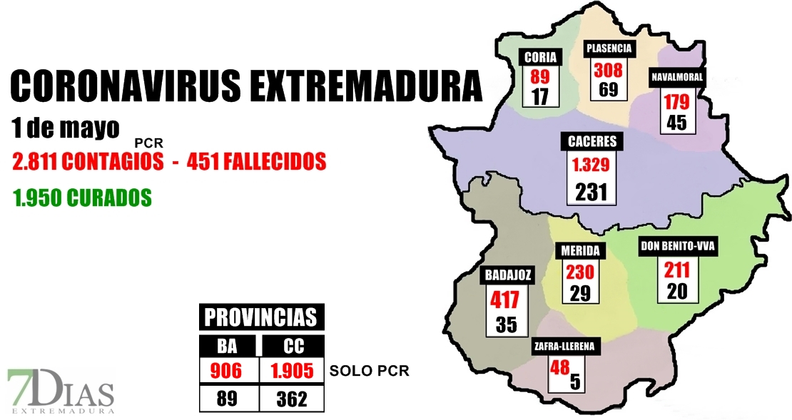 El coronavirus en Extremadura por áreas a 1 de mayo