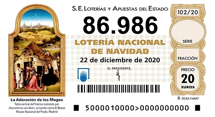 El 86.986 cae en Badajoz y numerosas provincias más