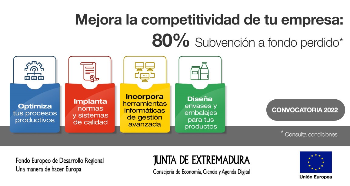 Convocatoria abierta de las ayudas para la mejora competitiva de la pyme extremeña para 2022