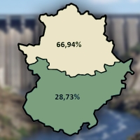 El estado de los embalses extremeños: crecen con respecto a 2022