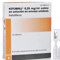 Retiran varios lotes de colirio de la marca Ketobrill