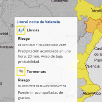 Aviso amarillo y naranja por lluvias y tormentas en la Comunidad Valenciana